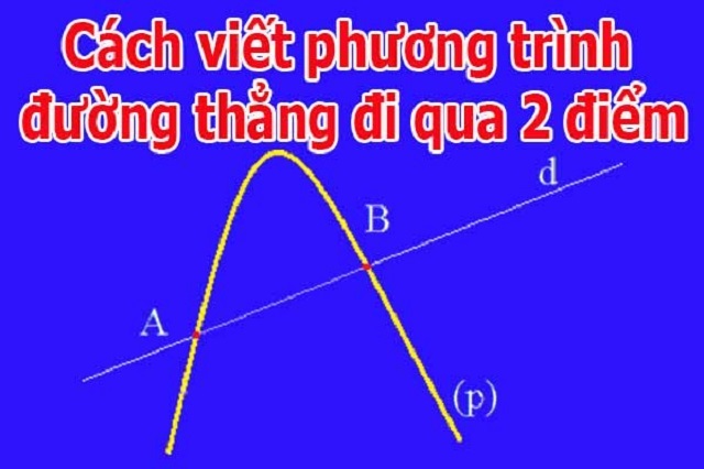 phuong trinh duong thang di qua 2 diem 3 jpg
