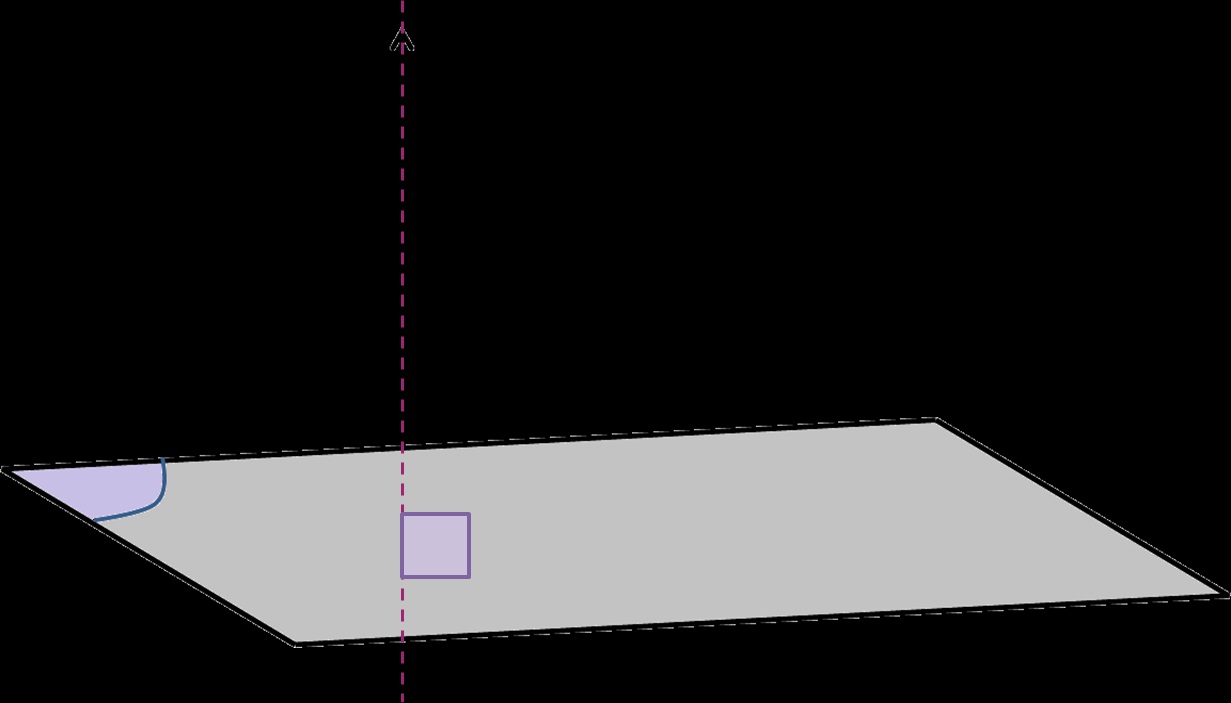vector phap tuyen cua mat phang 1 jpg