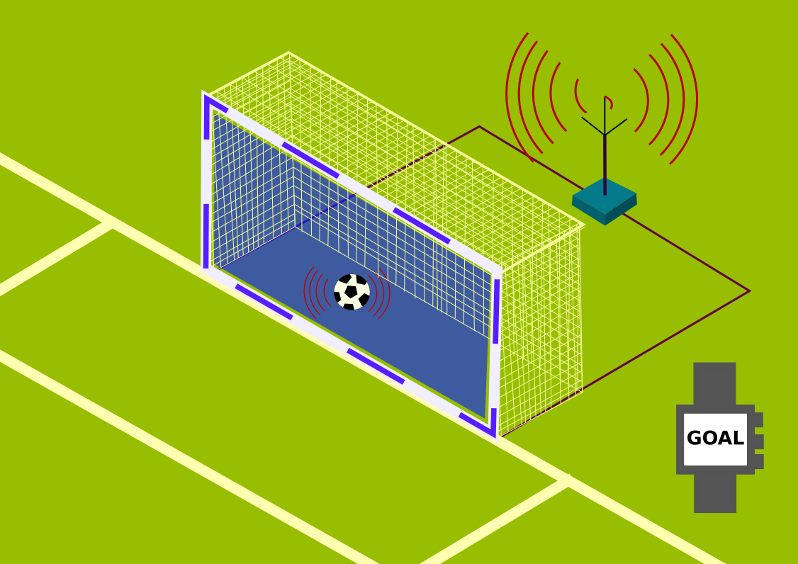 cong nghe Goal Line 01 png