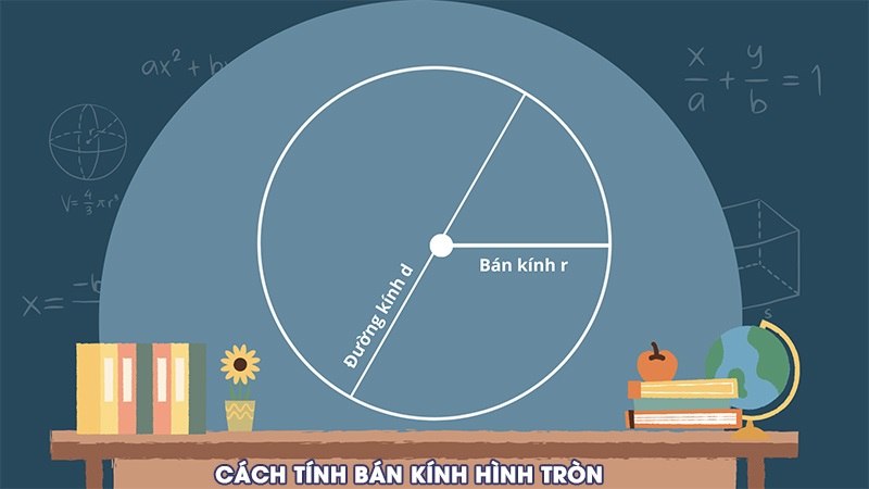 ban kinh hinh tron 1 jpg