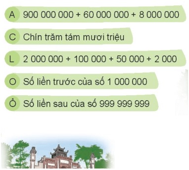 cac so trong pham vi lop trieu 1 jpg