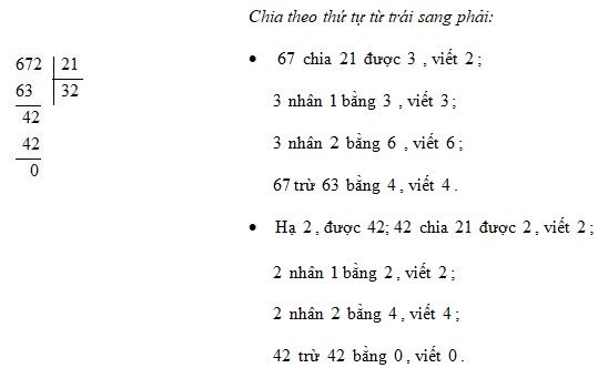 chia voi so co hai chu so 1 jpg