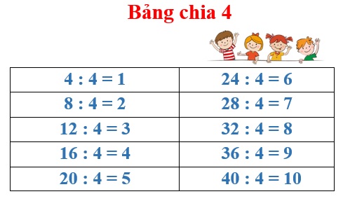 bang chia 4 1 jpg