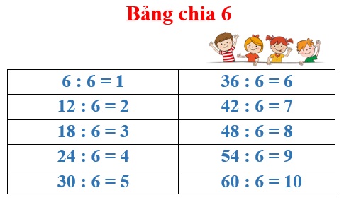 bang chia 6 2 jpg