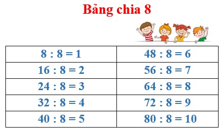 bang chia 8 2 jpg